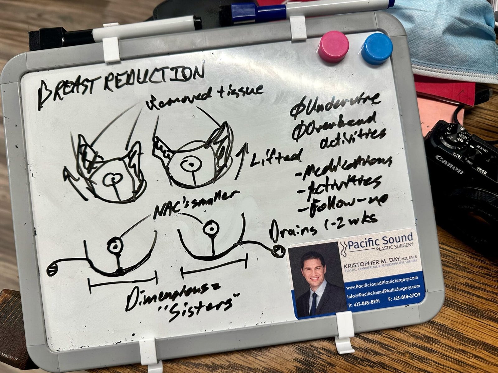 What to expect during your plastic surgery consultation